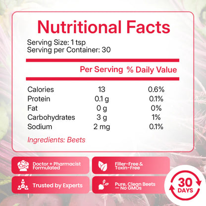 Natural Beet Root Powder — Boost Energy Support Blood Flow 