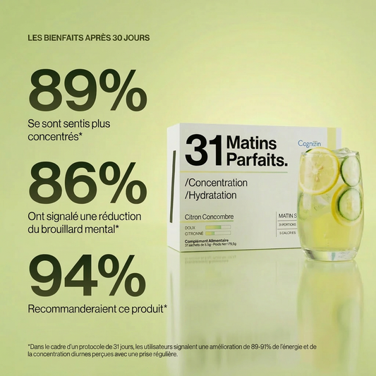La première boisson au monde qui hydrate et répare les cellules cérébrales 