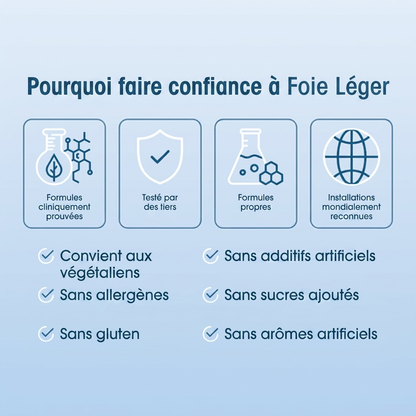 Foie Léger — Protection Hépatique Clinique 