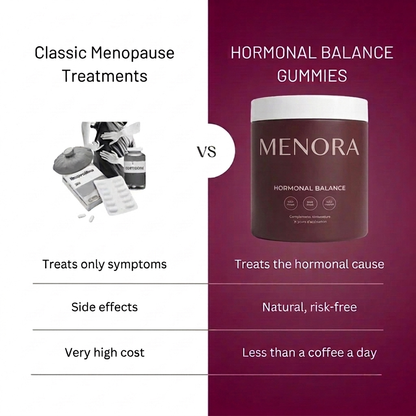 Menora Hormone Balance Gummies